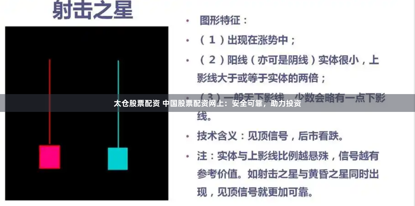 太仓股票配资 中国股票配资网上：安全可靠，助力投资