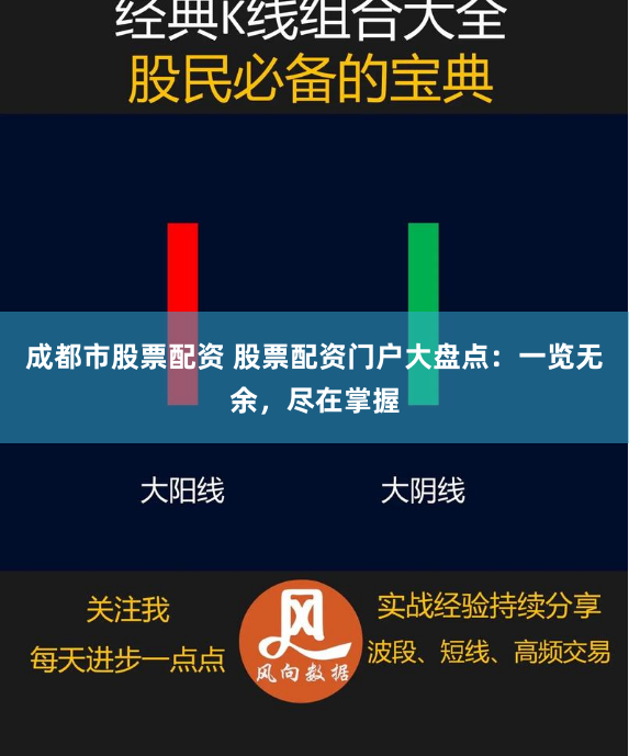 成都市股票配资 股票配资门户大盘点：一览无余，尽在掌握