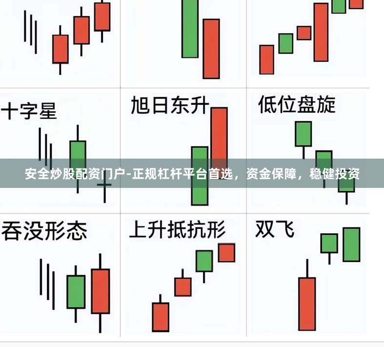 安全炒股配资门户-正规杠杆平台首选，资金保障，稳健投资