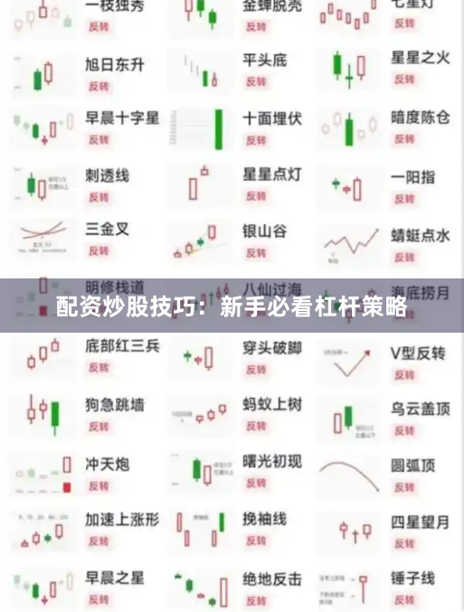 配资炒股技巧：新手必看杠杆策略