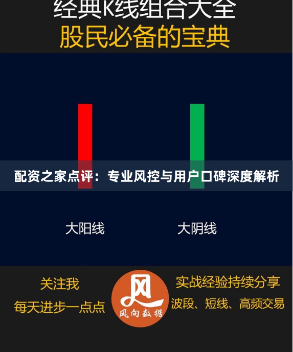 配资之家点评：专业风控与用户口碑深度解析